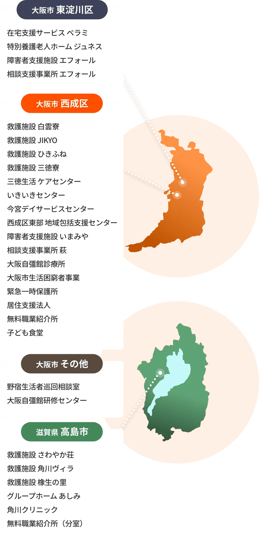 【大阪市 東淀川区】在宅支援サービス ベラミ/特別養護老人ホーム ジュネス/障害者支援施設 エフォール/相談支援事業所 エフォール【大阪市 西成区】救護施設 白雲寮/救護施設 JIKYO/救護施設 ひきふね/救護施設 三徳寮/三徳生活 ケアセンター/いきいきセンター/今宮デイサービスセンター/西成区東部 地域包括支援センター/障害者支援施設 いまみや/相談支援事業所 萩/大阪自彊館診療所/大阪市生活困窮者事業/緊急一時保護所/居住支援法人/無料職業紹介所/子ども食堂【滋賀県 高島市】救護施設 さわやか荘/救護施設 角川ヴィラ/救護施設 橡生の里/グループホーム あしみ/角川クリニック/無料職業紹介所（分室）【大阪市 その他】野宿生活者巡回相談室/大阪自彊館研修センター